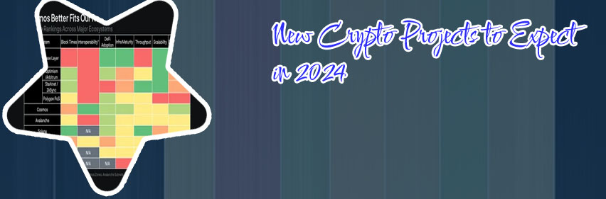 Brand new crypto
