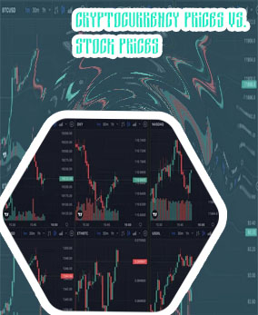 Btc stock price today