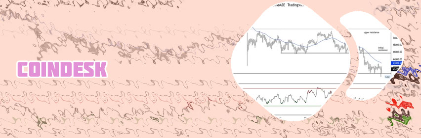 Coindesk bitcoin