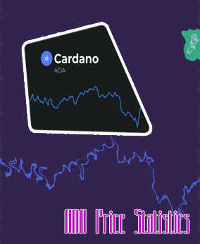 Crypto ada price