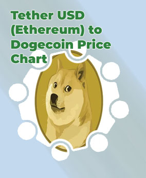 Dogecoin price converter