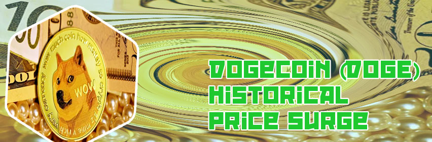 Dogecoin price history